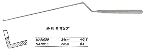 金鐘刮匙槍形