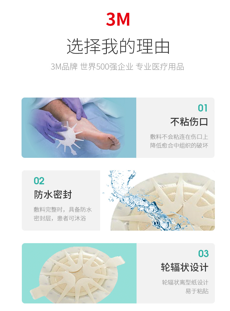  八爪魚敷貼 壓瘡貼創傷水膠體聚酯泡沫敷料